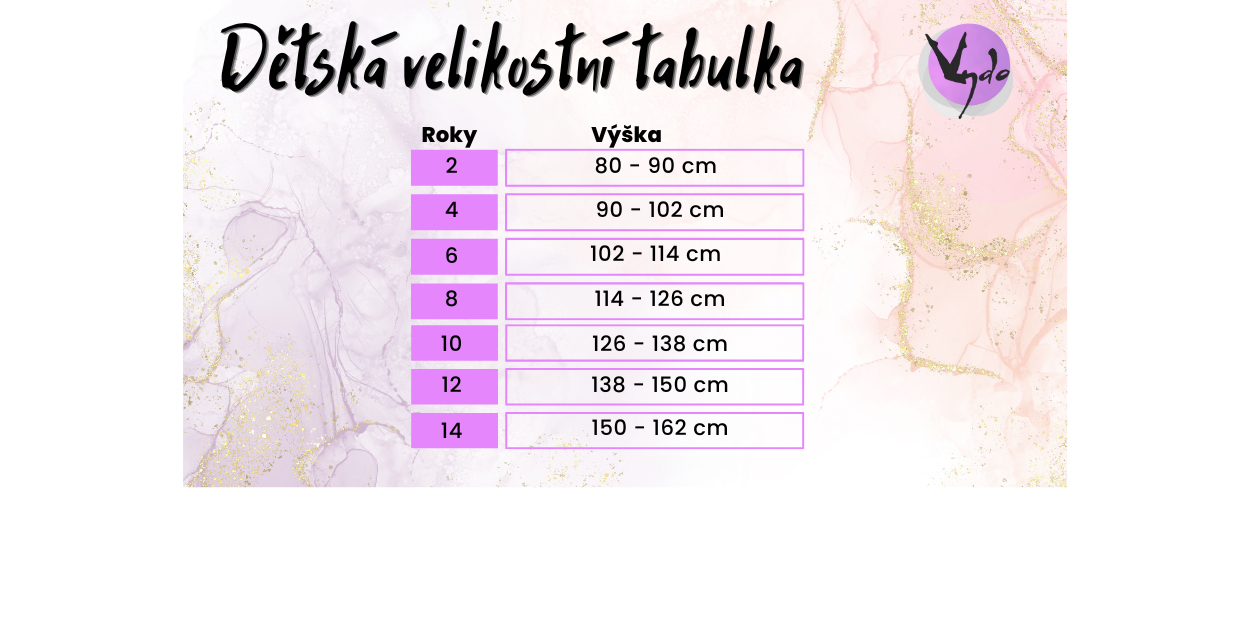 Dětská velikostní tabulka větší